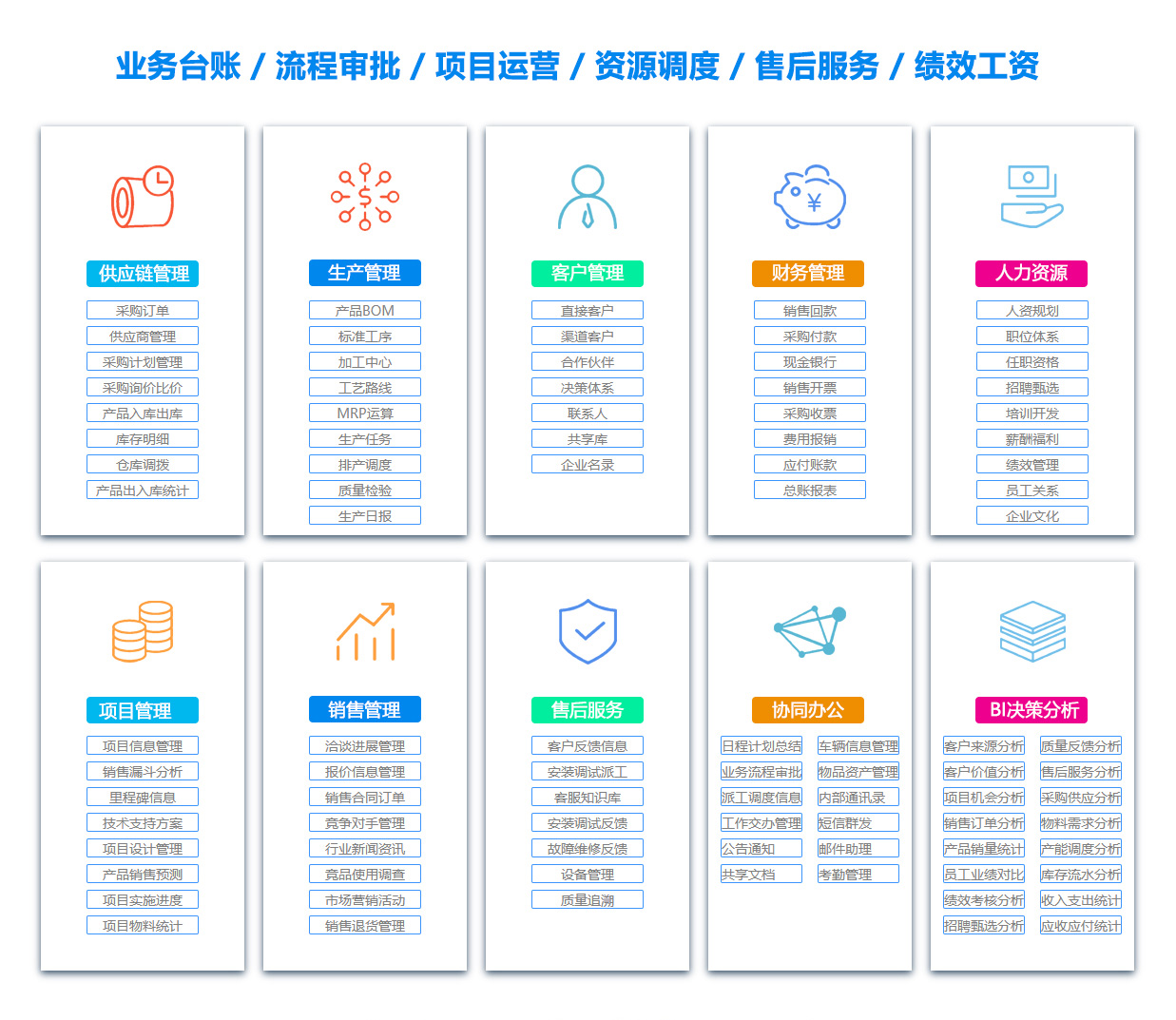 吉安ERP系统